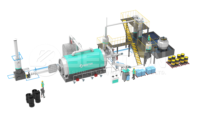 Pyrolysis Plant Design